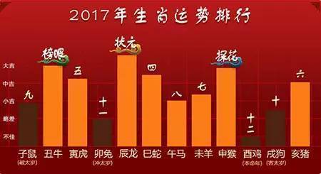 水门红蜡一行斜打生肖精选解析、解释与落实、统计解答解释落实